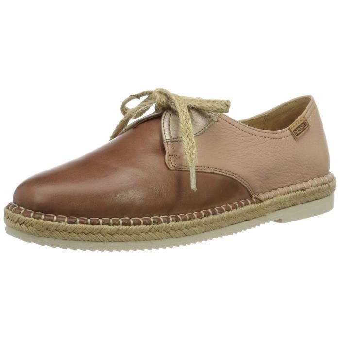 pikolinos espadrilles