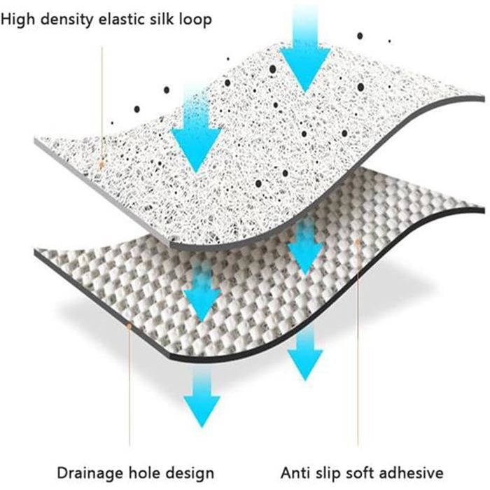 Accessoire Salle Bain Sécurité Tapis De Douche Loofah Antidérapant Gris 50x80cm - PVC Anti-Moisissure, Séchage Rapide Etagere Salle De Bain