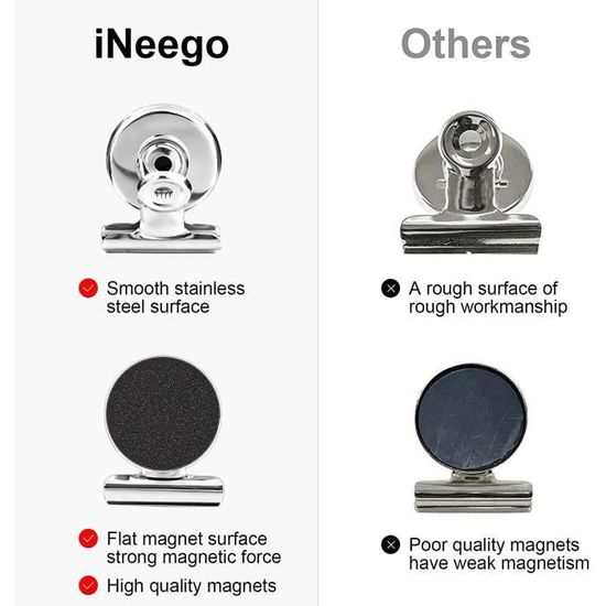 KAKOO Clips Aimant de Réfrigérateur, 10 Pcs Pince Aimants Frigo Clip  Magnétique Multi-Usage avec Tampon Anti-Rayure pour Photo Cuisi - Cdiscount  Beaux-Arts et Loisirs créatifs