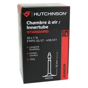 Lot De 2 Pneus VTT 20x1.75 + Chambres à Air KENDA – Pour Vélo Enfant Ou Ville 20 Pouces