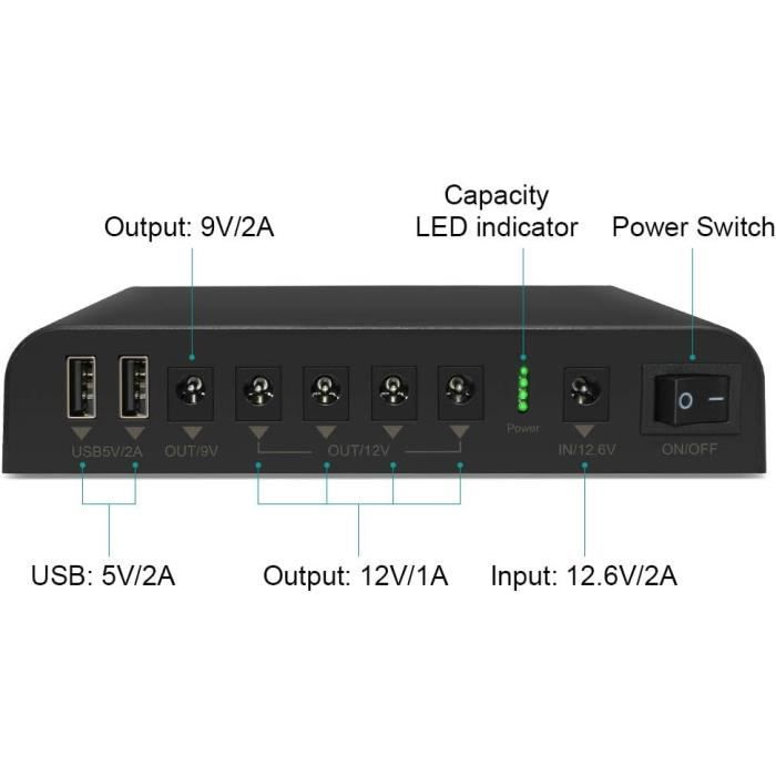 Alimentation sans interruption (onduleur) modulaire de 10
