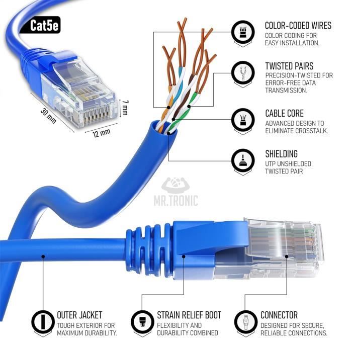 Câble 50M, Reseau Lan Cable Cat 5E Haut Debit Pour
