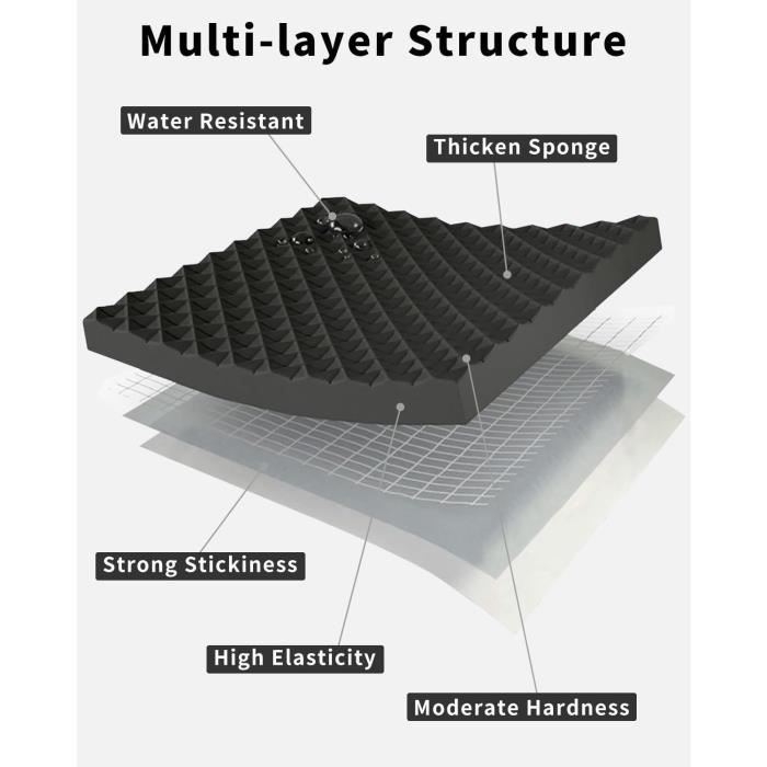 4 Pièces Mousse Protection Garage,40x20x2 Cm Protection Mur