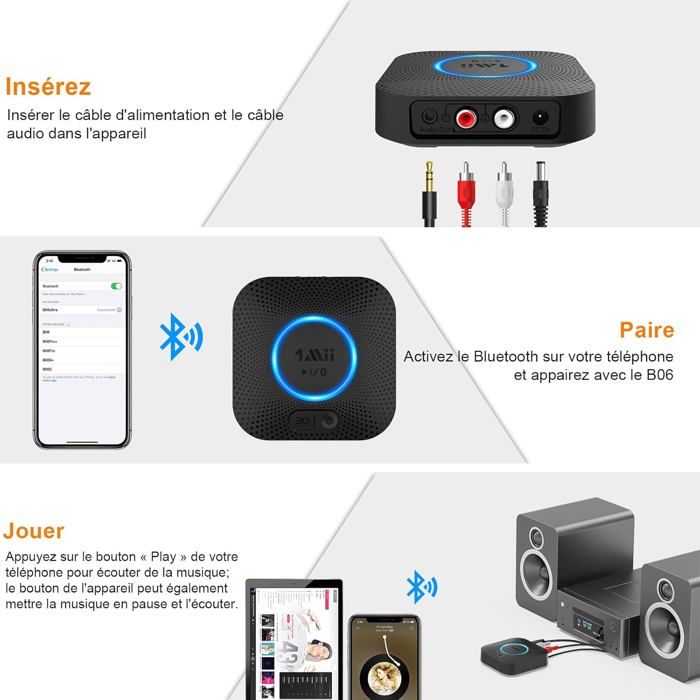 [Upgraded] B06 Plus Recepteur Bluetooth,Adaptateur Bluetooth 5.1 pour ...