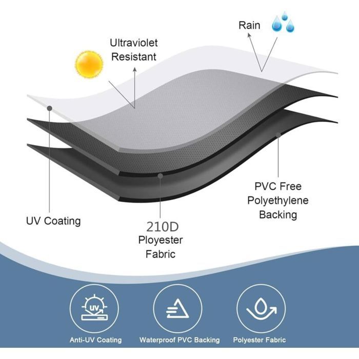 Housse imperméable pour bac à sable – Protection anti-pluie et jouets - Jeux - Jouets