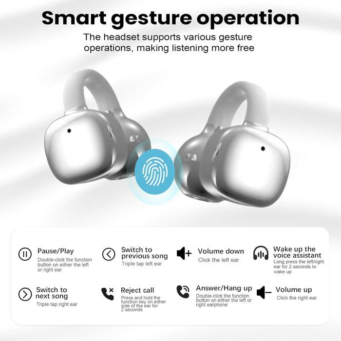 Écouteurs Traducteur Instantané Bluetooth 5.4 - 164 Langues, 40 Heures D'Autonomie, 3 En 1 IA Traduction Vocale, Blanc