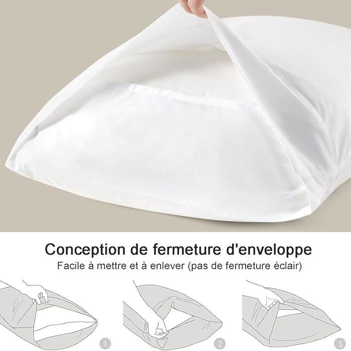 Protege Oreiller 80x80cm Lot de 2 Impermeable Fermeture enveloppe Respirant et Anti Enveloppe Bnche 80x80cm