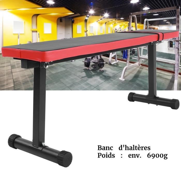 Exercice sur Banc de Musculation 2026 : 25+ Mouvements Complets