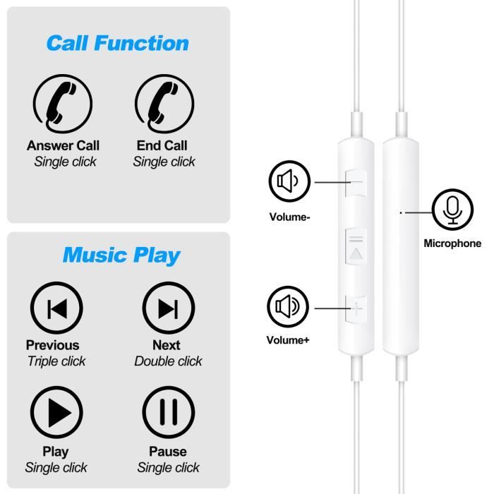 Écouteurs Bluetooth Compatibles Avec Samsung Galaxy S23 S22 S21 Plus Ultra  Fe 5G Écouteurs Intra-Auriculaires Tws Sans Fil Av[u1017] - Achat / Vente  oreillette bluetooth Écouteurs Bluetooth Compat1017 - Cdiscount
