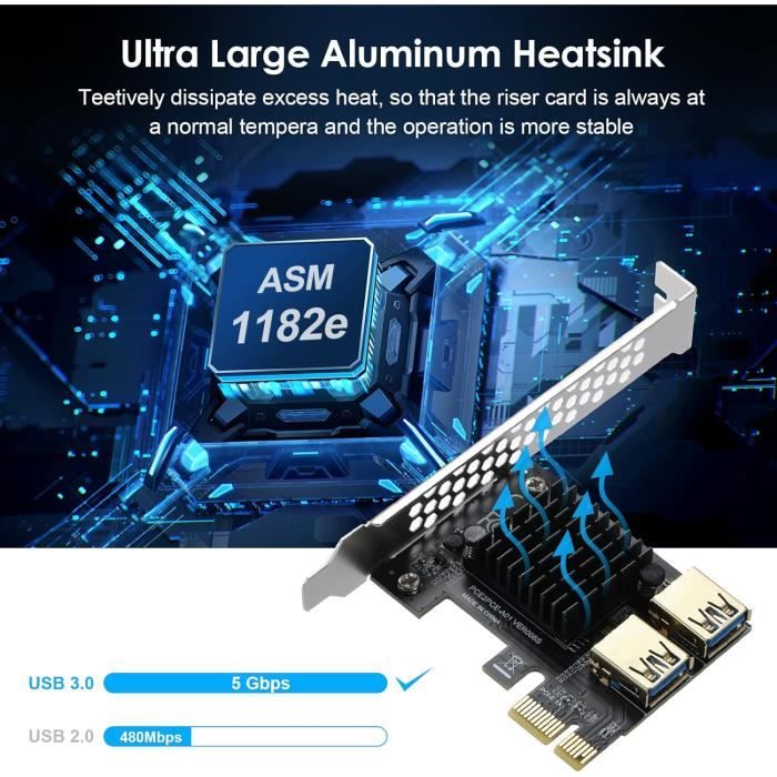 Scheda PCI-E X1 A 4 Slot – Moltiplicatore PCI Express, Cavo USB 3.0, Alimentazione 6 Pin E SATA, Per Espansione Vecchie Schede Madri