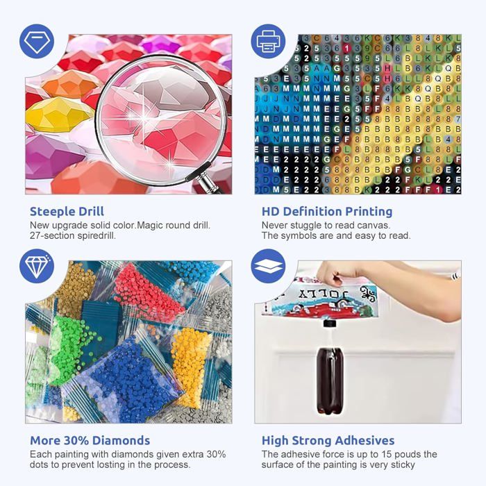 Broderie Diamant Disney Acheter Peinture Diamant 5D à Faire Soi-même, Broderie à L'huile, Point Vatican Secret Loup Besmond