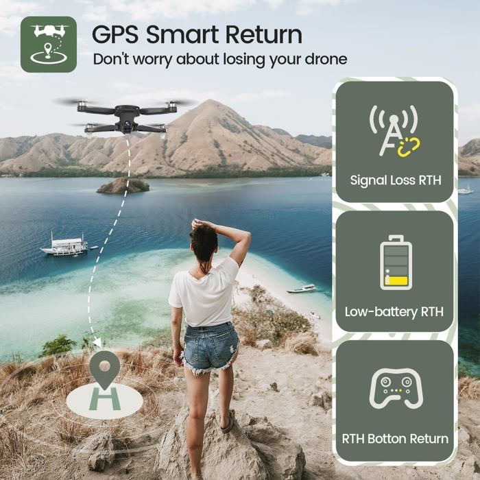 Holy Stone HS420 Mini Drone Avec Caméra Pour Enfants – 2 Batteries, WiFi, Trajectoire, Gestuelle, Débutants
