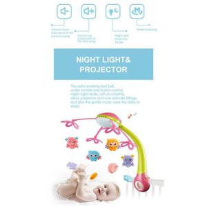 Mobile Jungle Cdiscount Puericulture Eveil Bebe