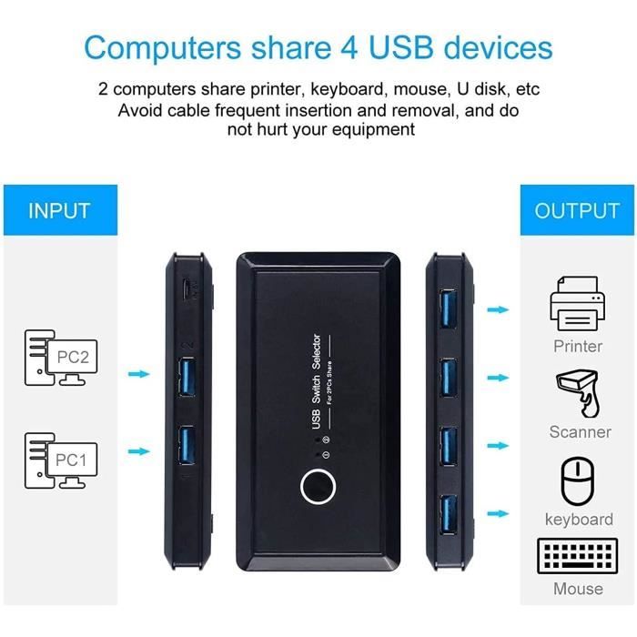 USB 3.0 Switch 4 Ports Partager pour 2 PC, 2 Entrées 4 Sorties USB