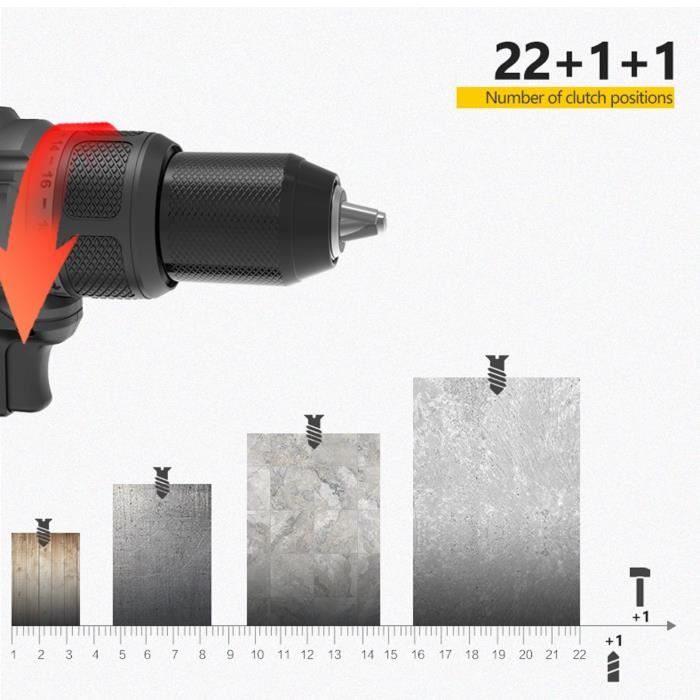 Cat DX21 Perceuse marteau rotatif sans fil 1 pouce avec moteur sans balais et deux batteries