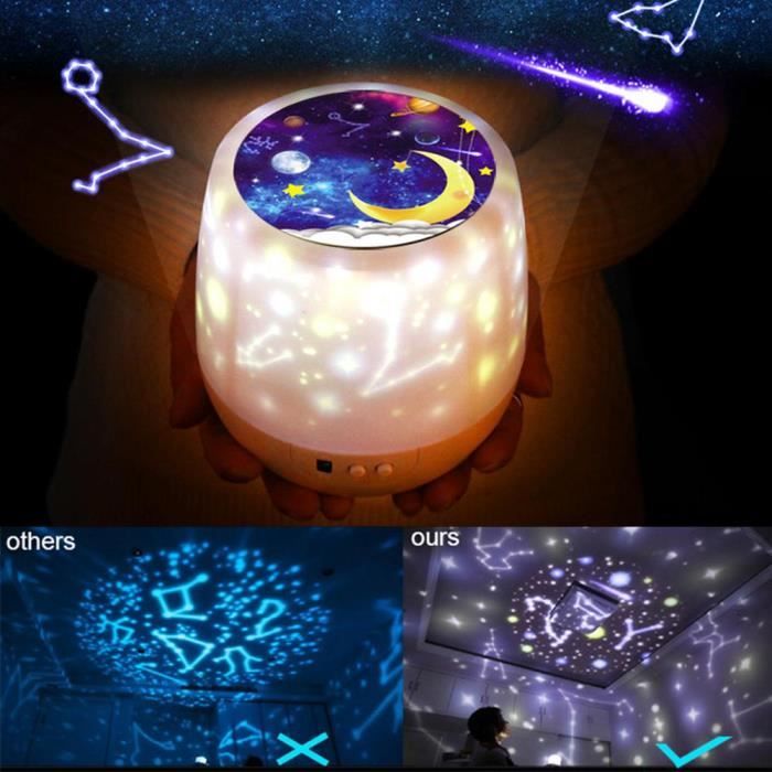Lampe de projection rotative 6 types d'effets d'éclairage