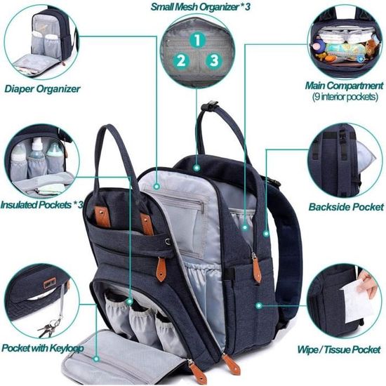 Sac à Langer Réutilisable 2-en-1 - Organisateur Couches + Matelas à Langer - Dimensions 37x22 Cm Ouvert - Plusieurs Compartiments - 6
