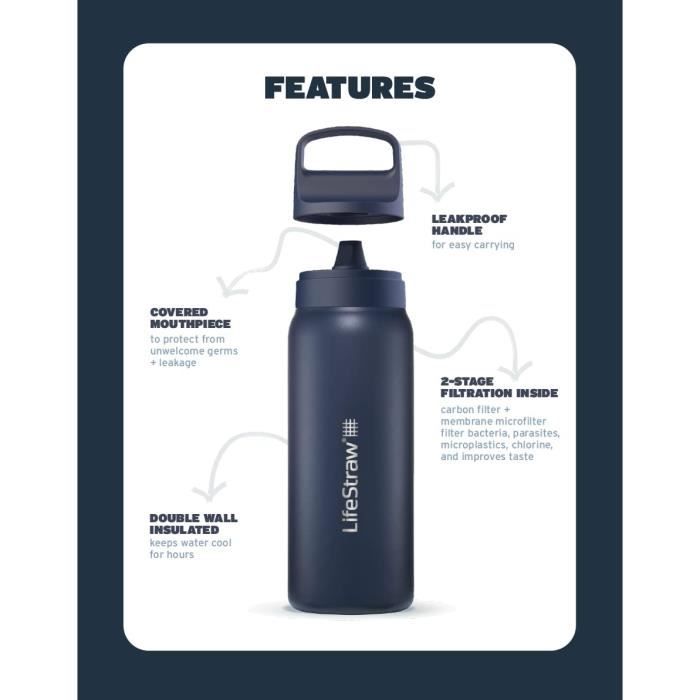 Bouteille Filtrante LifeStraw Go - Acier Inoxydable 700 Ml - Violet (Chardon) - Neuve