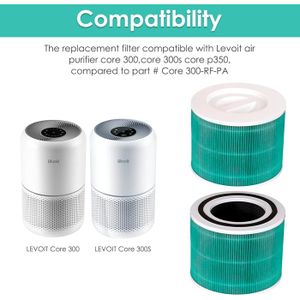 Lot De 2 Filtres HEPA 3-en-1 Pureburg Pour Purificateur LEVOIT Core 300 - Compatible Core 300-RF, Anti-Poussière & Odeurs