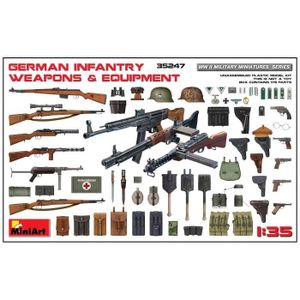 KIT MODÉLISME Kits De Modélisme Chars D assaut - Unbekannt 35247 Modèle Kit German Weapons Equipment
