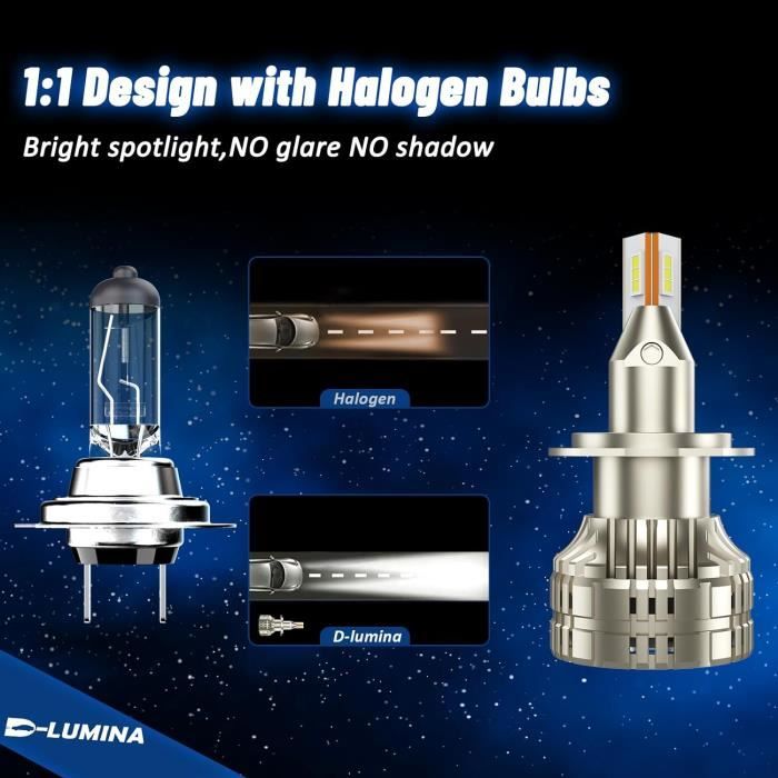  D-Lumina Ampoule LED H7 Lenticulaire,120W 20000LM