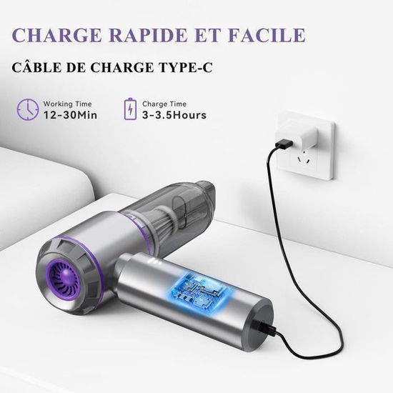 Aspirateur à Main, 4 En 1 Mini Aspirateur Voiture ,16000pa