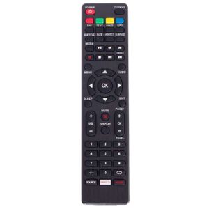 Télécommande Neuve Pour Décodeur High One HI4001UHD-VE, HI5501UHD... - Réf. RC39105