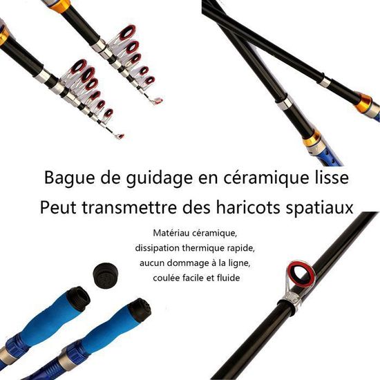 Canne à Pêche Télescopique, Fabriquée En Fibre De Verre + EVA, Ultra Courte Avec Sac Rouge Pour Appâts Durs - Accessoires De Pêche Rotatifs Portables (1 ,5 M