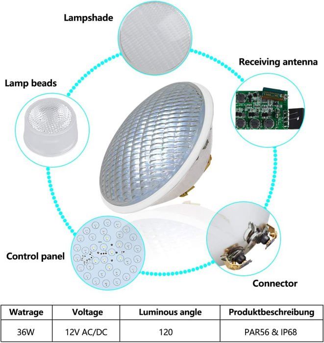 RGBW Spot Piscine LED Encastrable, PAR56 Lampe de Piscine Submersible