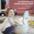 BESREY Pot d'Apprentissage Ergonomique Pot bébé Toilette enfant pour l'apprentissage de la propreté et Certification EN-71 Bleu-3