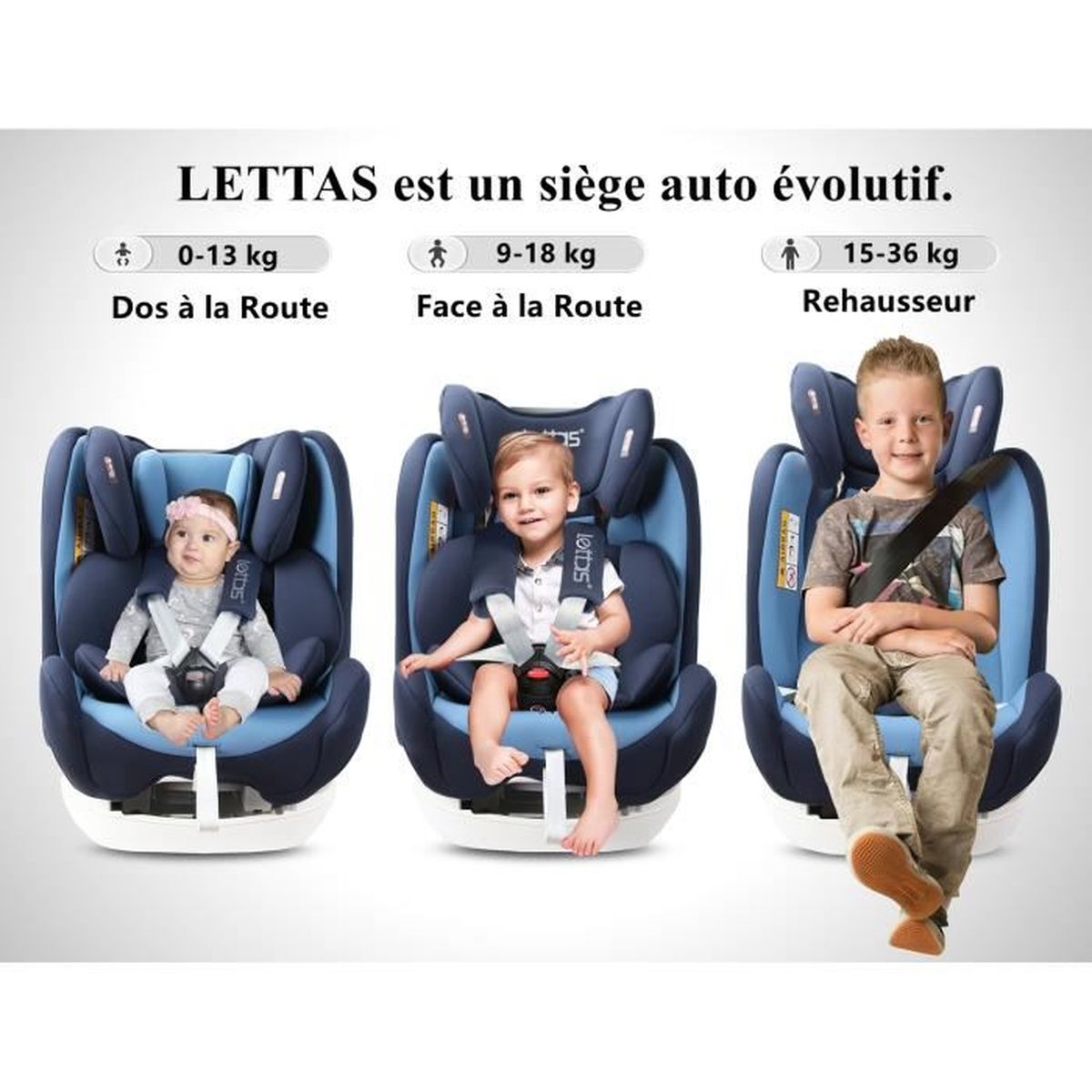 siege auto de 0 a 12 ans