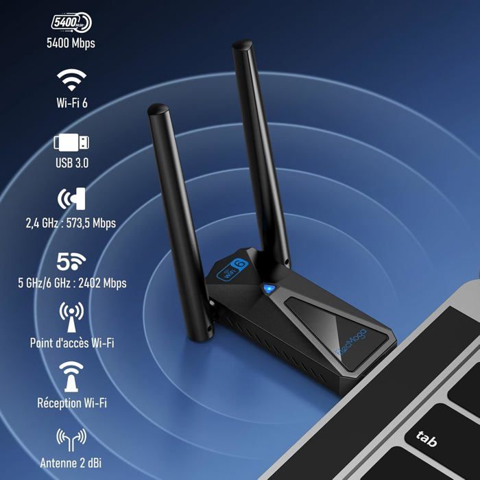 Clé WiFi 6E 5400Mbps USB 3.0 – 6GHz/5GHz/2.4GHz Pilote Intégré – PC ...