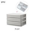 Maquillage Organisateur Boite De Rangement Plateau Salle De Bains Bureau Cosmetique Tiroir Cuisine Bureau Bureau Type 3layer Grey Achat Vente Boite De Rangement Maquillage Organisateur Boite Cdiscount