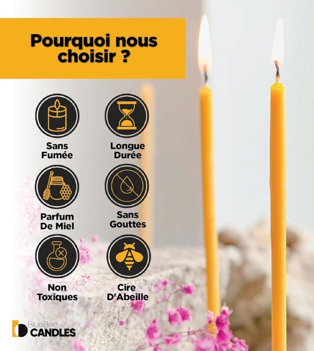 Kit vis inox battie arrière - Qualité supérieure SSSUBF350 Kit vis inox battie arrière - Qualité supérieure SSSUBF350