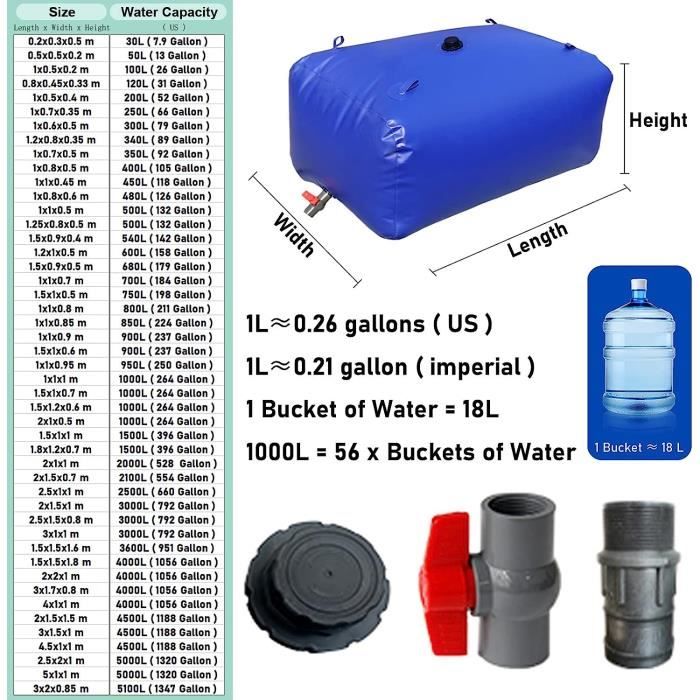 Poche à Eau 2L CybGene – Grande Ouverture, Tube Isolé – Pour Randonnée, Vélo, Camping