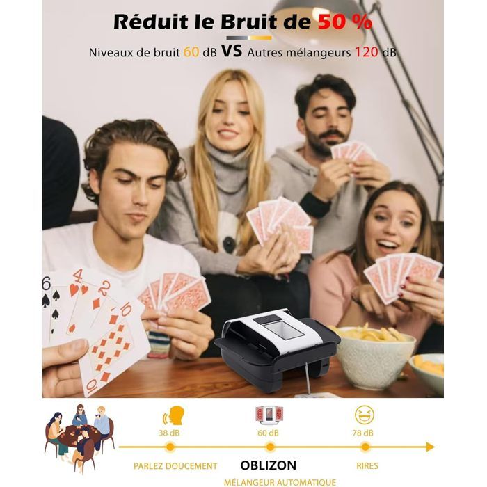 Accessoire Jeux Société Mélangeur De Cartes Automatique 1-2 Jeux | Rechargeable USB-C, Mode Auto/Manuel | Silencieux 65dB Jeu Cartes Automatique