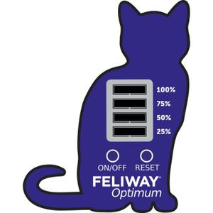 FELIWAY OPTIMUM Recharge diffuseur 30j Chat 48ML CEVA