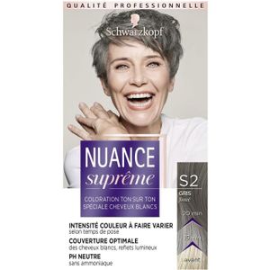 Coloration Cheveux Gris