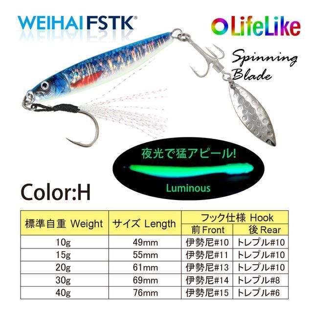 Leurre De Pêche Mann's Magnum Stretch 30+ - Eau Salée - Vert/Mullet - Réf SDRB800-7H