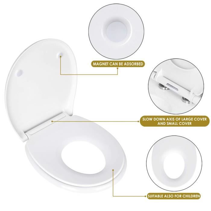 HOMFA Abattant de Toilette Aminolac Ecologique avec Frein de Chute Lunette de Toilette Amovible Magnetique Reduction du Bruit Cuv Cdiscount Bricolage