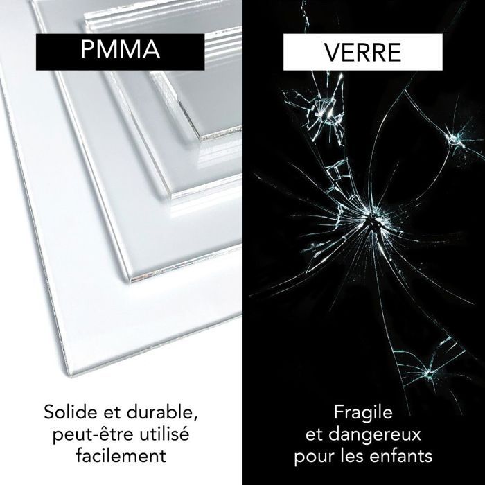 Plaque En Verre Acrylique Transparent – Feuille De Verre Synthétique Signalétique.biz