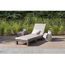 Lot De 2 Allibert Daytona Chaise Longue Meubles De Jardin En