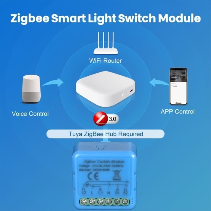 Anvek Interrupteur volets roulants zigbee, module de commande minuterie ...
