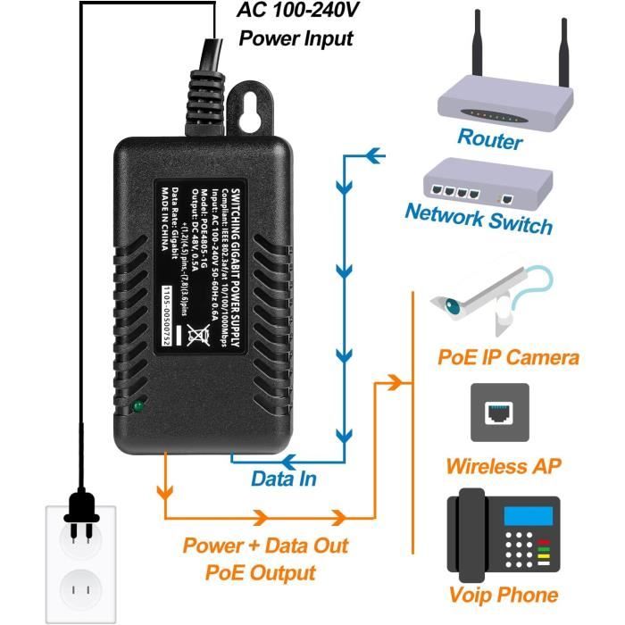 Revotech Actief PoE Splitter 5V/3A Micro USB Stekker, 48V Naar 5V/3A Uitgang, 10/100Mbps IEEE802.3af/at, Adapter Voor Pi 3B/3B (USB0503 Revotech Actief PoE Splitter 5V/3A Micro USB Stekker, 48V Naar 5V/3A Uitgang, 10/100Mbps IEEE802.3af/at, Adapter Voor Pi 3B/3B (USB0503