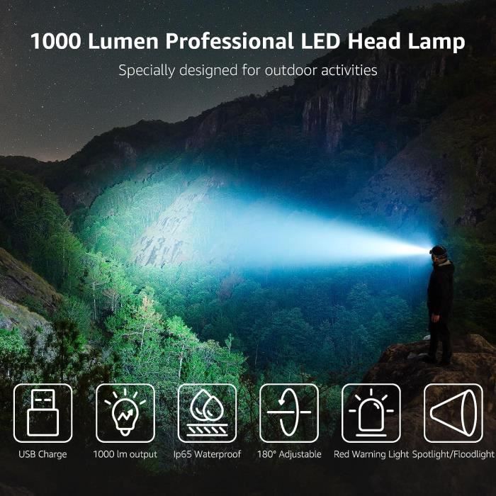MLIAIMCE Lampe Frontale,Torche Frontale 18000 Lumens 8 LED 8 Modes