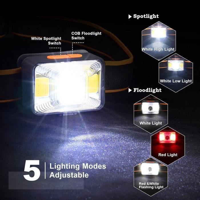Lampe Frontale rechargeable puissante avec batterie bricolage chantier  sport camouflage grande autonomie montagne 8000 LUMENS - Cdiscount Sport
