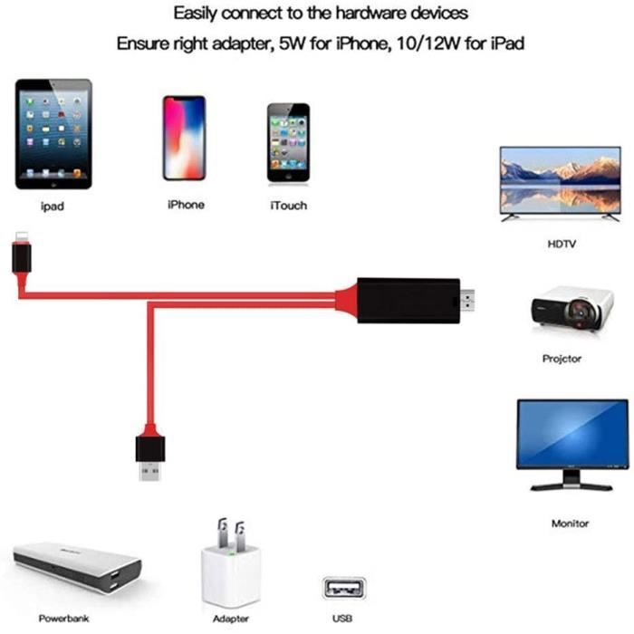 Câble HDMI pour iPhone-PAD-pod à tv-moniteur-projecteur, câble d'adaptateur  vidéo HDMI numérique 4m 1080p, compatible avec tou[113] - Cdiscount  Informatique