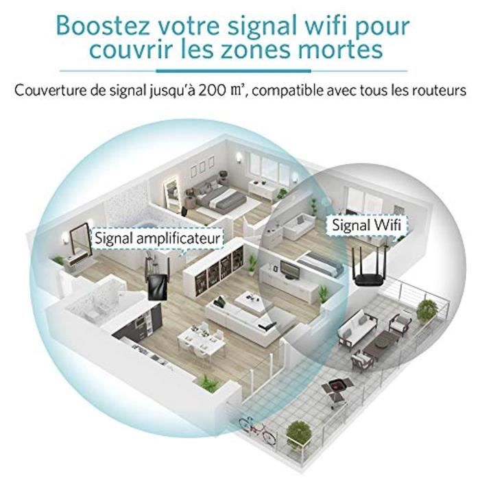 Amplificateur WiFi sans Fil Puissant – Repeteur Wifi 1200mbps avec 1 Port  Ethernet, Wifi Booster 5Ghz et 2.4Ghz, WiFi Extender Facile à Installer  avec Bouton WPS, Couvrir le Signal jusqu'à 200 m² 