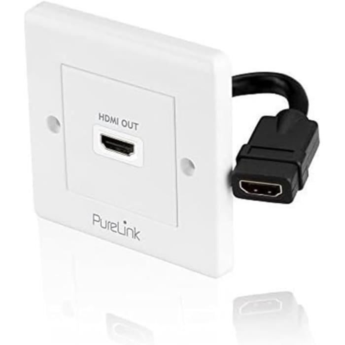 Prise Murale HDMI Triple 3 Ports – 4K UHD ARC Ethernet – Plaque Blanche Pour Cinéma Maison, Installation Facile