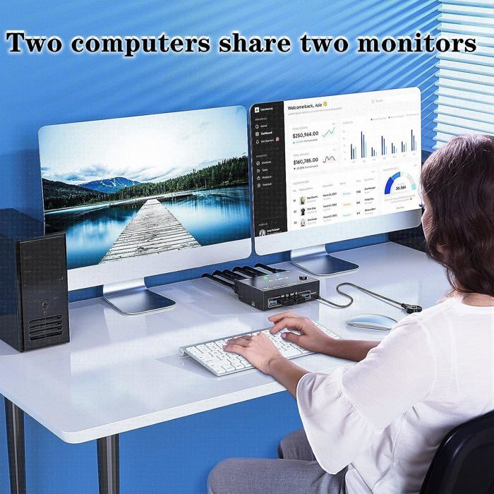 Commutateur KVM USB C 2 PC 1 Moniteur 4K@60Hz Camgeet - Partage Clavier Souris Pour 2 Ordinateurs